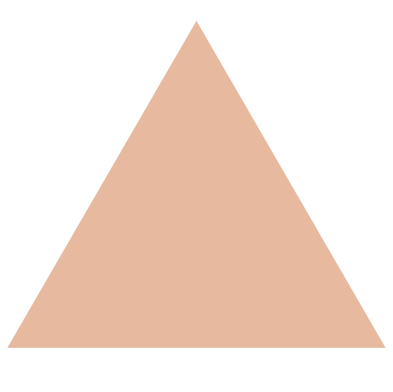 triangle